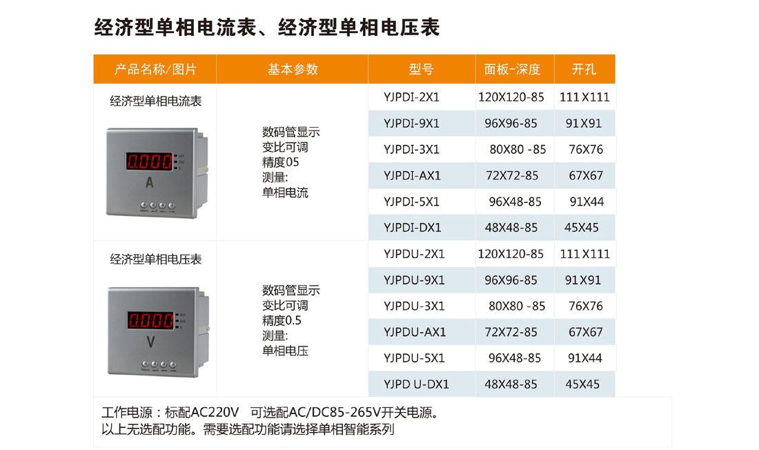 YJPD智能数显仪表