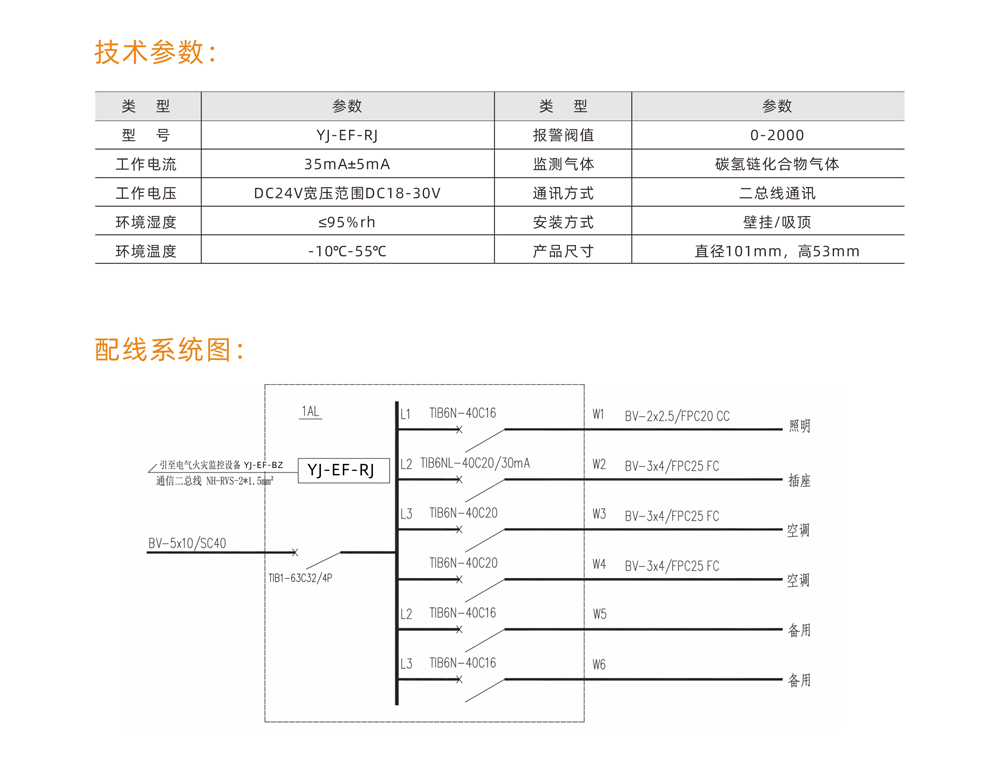 YJ-EF-RJ热解粒子探测器